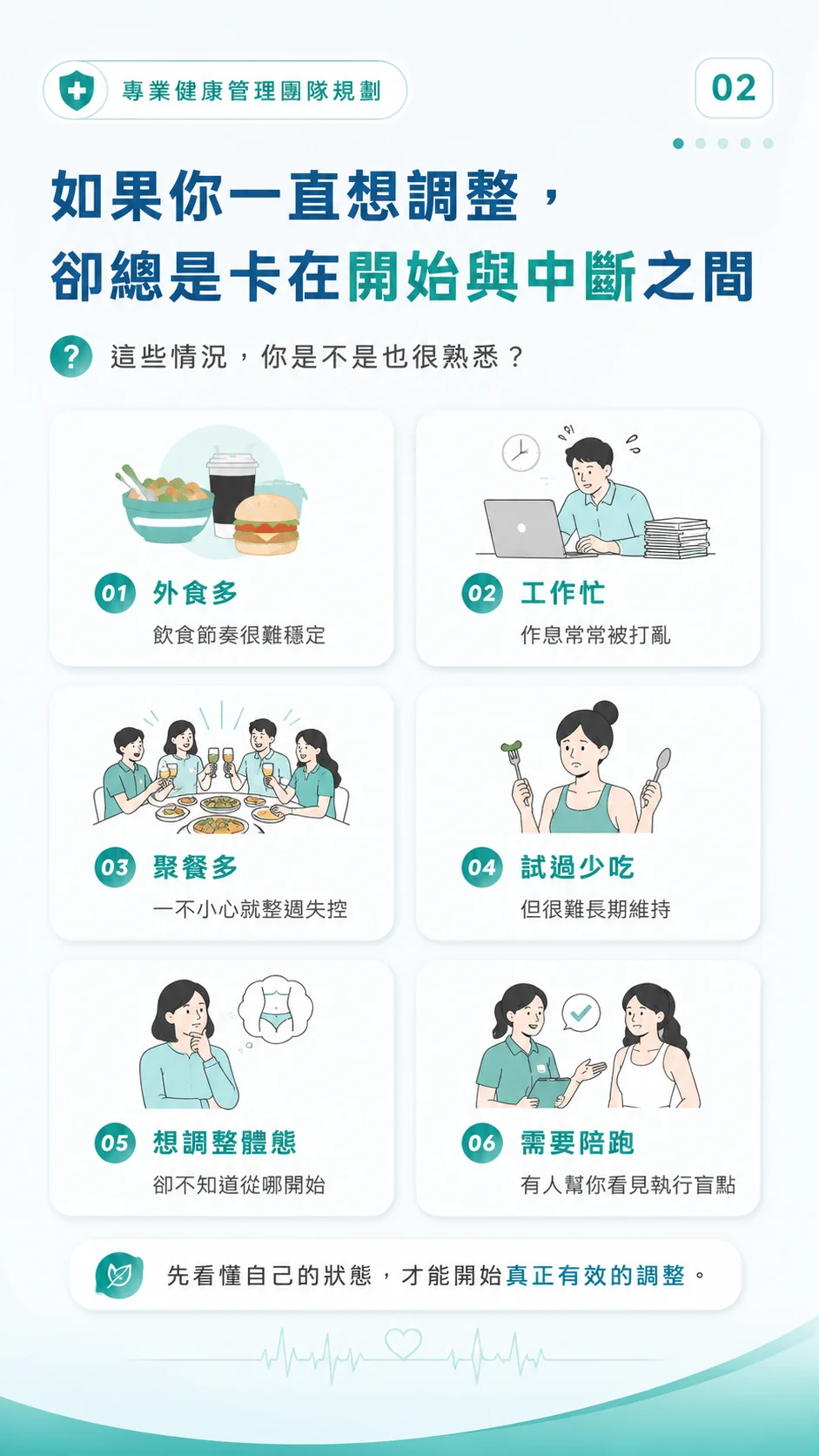 如果你一直想調整，卻總是卡在開始與中斷之間