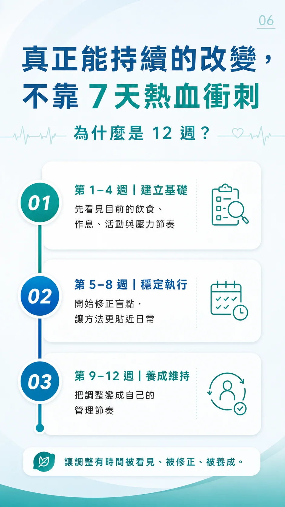 為什麼是 12 週 — 真正能持續的改變