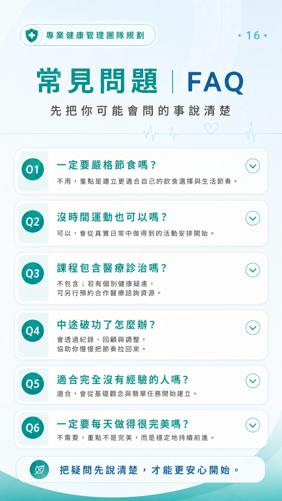 常見問題 FAQ